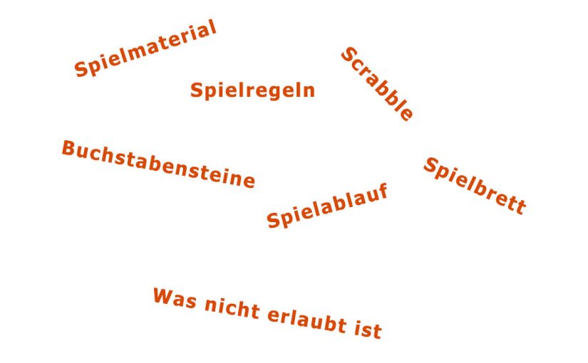 Hier sind verschiedene Wörter zum Thema Scrabble zu sehen, die wild über der Seite verteilt sind.